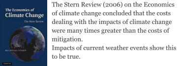 The Stern Review (2006) on the Economics of climate change concluded that the costsdealing with the impacts of climate changewere many times greater than the costs ofmitigation.  Impacts of current weather events show this to be true.